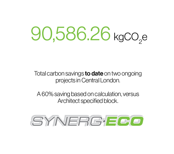 Synerg.Eco Linkedin Carbon Saving Updated
